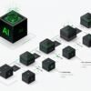 AI program scaling strategy